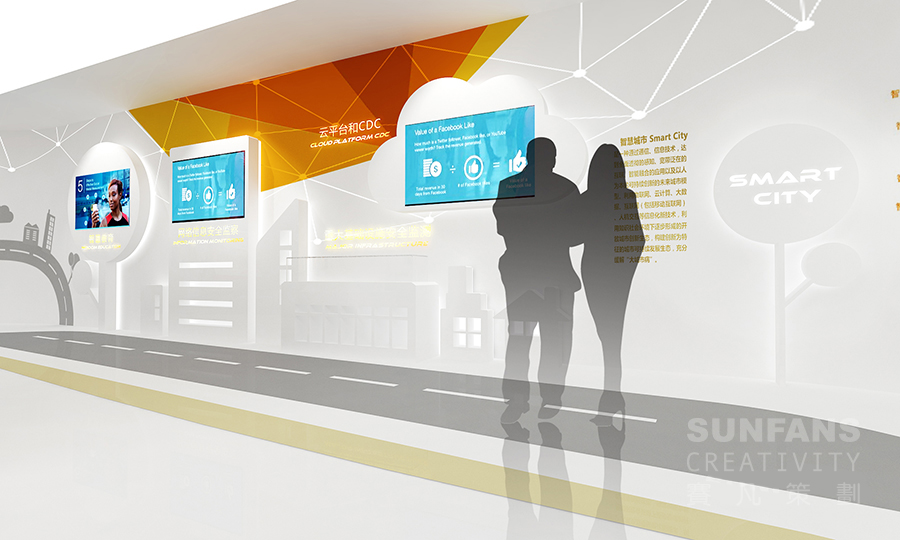 數(shù)字化展廳建設(shè)的前瞻性有哪些好處？