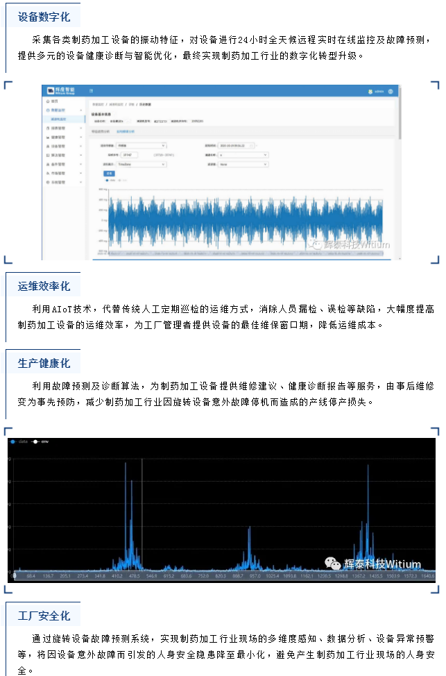 輝泰故障預(yù)測優(yōu)勢